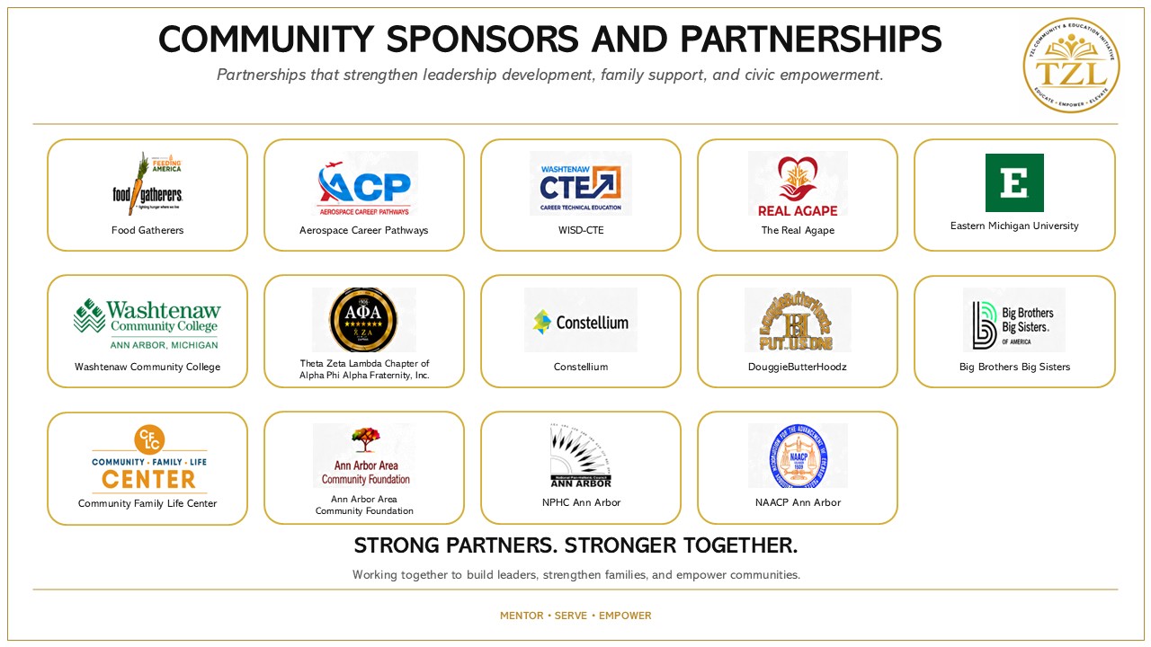 TZL CEI community sponsors and partnerships